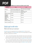 Debit and Credit Rules