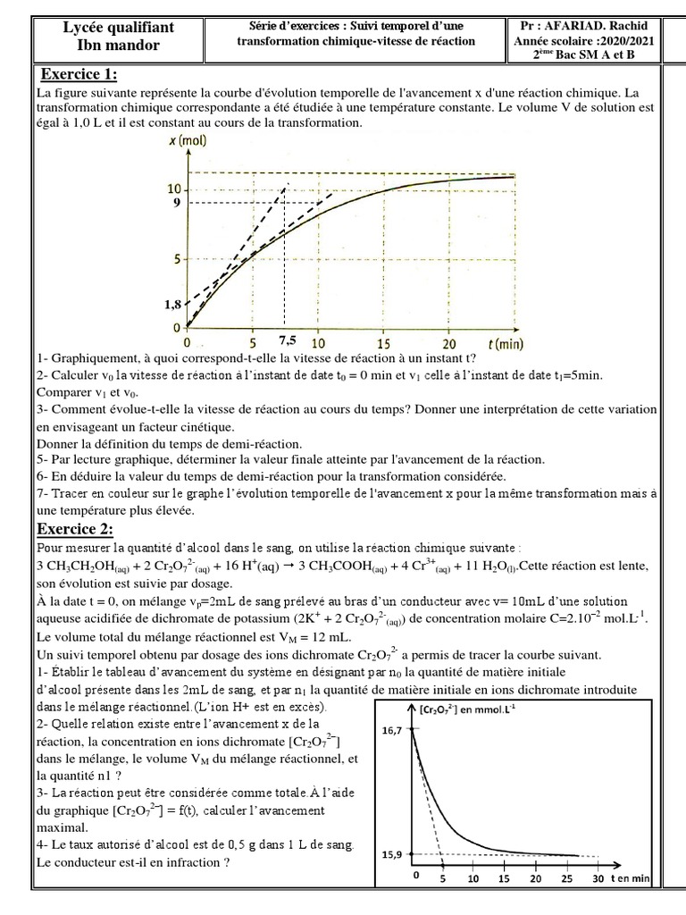Suivi temporel des réactions chimiques | PDF | Concentration molaire ...