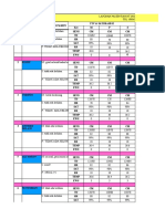 Lap Pdewa DR Rehul 20 April 2021