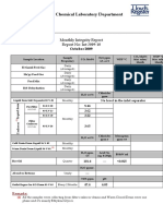 Integrety Report Oct 09