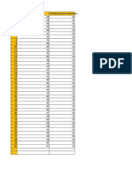 Ela Spss Excel Titip