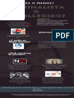 Infograma Estudio Bateman