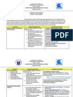 Content Learning Objectives Learning Activities: Republic of The Philippines