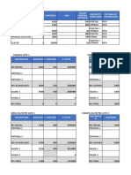 Parcial 3