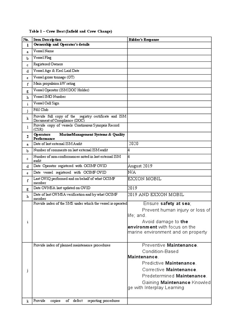 An Assessment of a Crew Boat's Operational Capabilities, Certifications ...