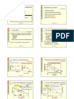 5 - Diagrammes de Phases Binaires - Métaux - SDMGMP