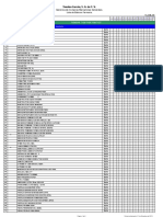 TG - DCM - 333 - Lista de Básicos Farmacía