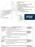 Unidad America Mapas2016