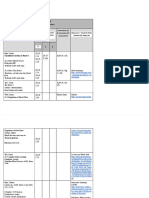 Biology Unit Plan