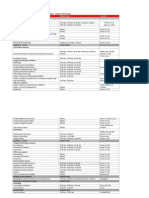 Open Day Activity Schedule Sgs