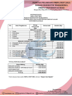 Estimasi Dana Proposal MF 2021