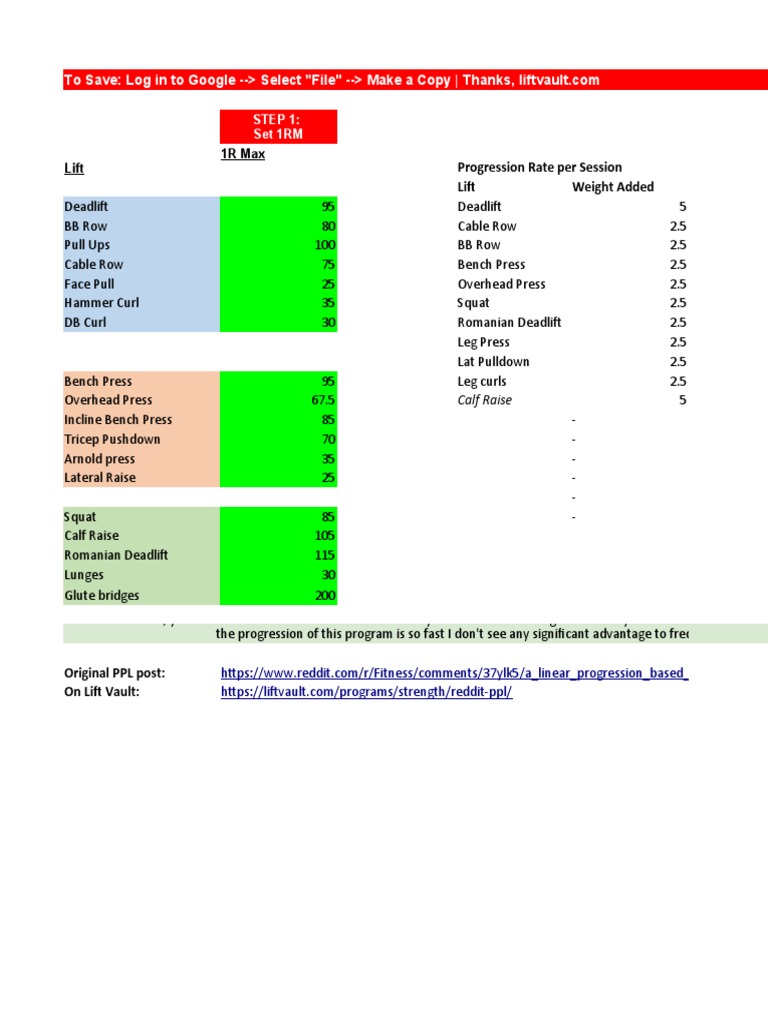 Metallicadpa v3.03 - Beginner PPL Template (1RM Inputs + Progression ...