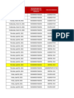 Copia de Formato de Servicios Semana 1 de Abril 2021