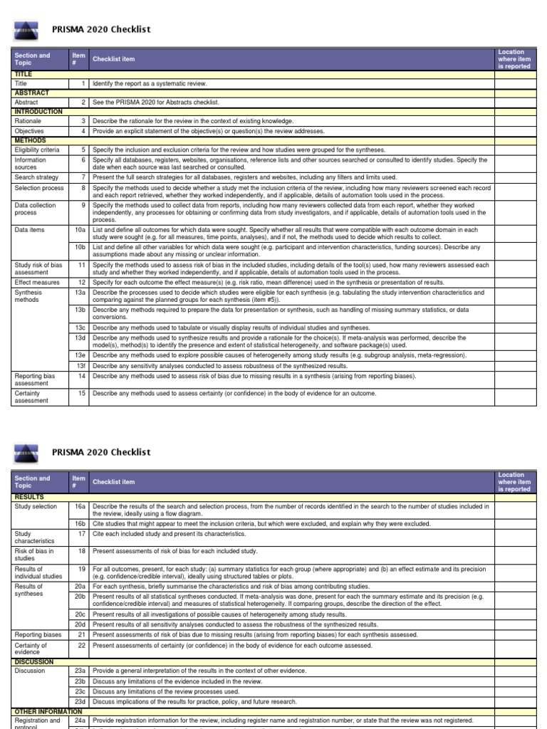 PRISMA 2020 Checklist Section and Topic Item Checklist Item Location