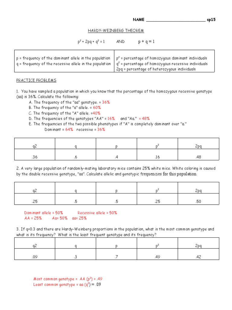 2015 hardyweinbergprobsANSWERS | PDF | Zygosity | Allele