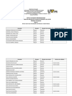 Resultado Inscrições Deferidas e Indeferidas Edital 05-2021 PROGRAD-ASSAE