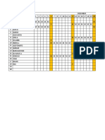 Jadwal ST