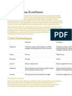 Permutasi Dan Kombinasi: Tabel Perbandingan