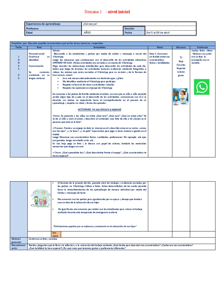 Actividades de Comunicación Inicial 3 Años | PDF | Aprendizaje ...