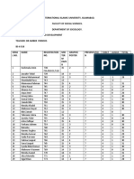 BS 6 Politics List