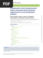 A Systematic Review of Psychosocial Factors Associated With Emotional Adjustment in in Vitro Fertilization Patients