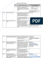 Rory Marco - Senior Project Annotated Time Log 2021