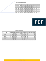 Data Sasaran Bayi Mikroplaning 2018