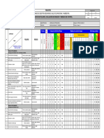 Iperc-Hse-01-F001 Proceso Mecanico Rev 0