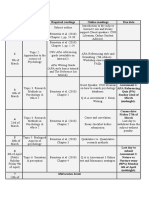 Study Schedule PSY 101