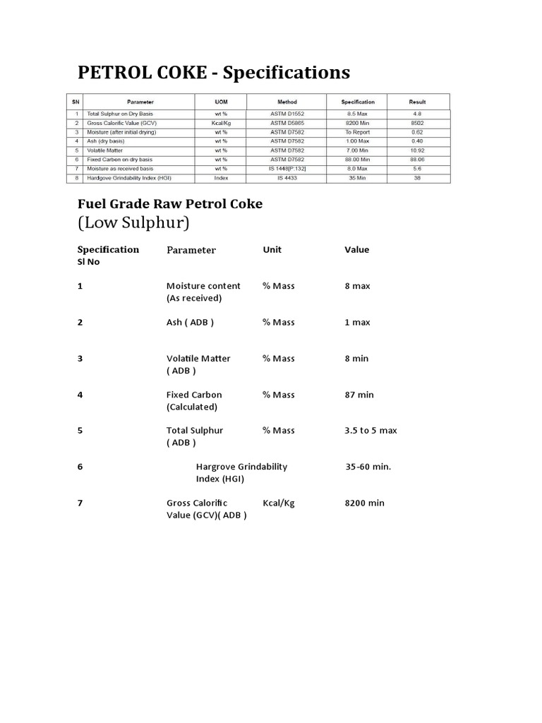 Low Sulphur Petroleum Coke Specifications and Analysis for Use as a