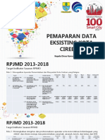 Kesiapan Kota Cirebon Dalam Implementasi Smart City KA - Dkis