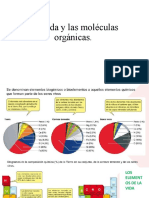 3.1 La Vida y Las Moleculas Organicas