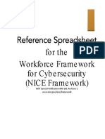 Supplement Nice Specialty Areas and Work Role Ksas and Tasks