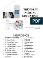 Trends in Nursing Education