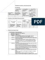 Informasi Survei Lokasi KKN