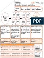 CareerDevelopmentPaper 0920 v4.0