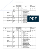 Laporan Pelaksanaan Bdr 16 -28 November 2020 Robiah