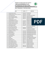 Daftar Nama SPK 2021