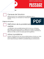 Cartes - Definition Problématique