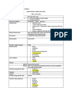 B. Profil Indikator Mutu Unit TU Feb 2019