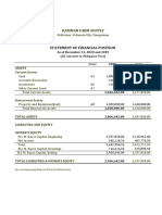 Rammar Farm Supply Financial Statements