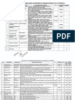 2001 Solicitud de equipos para el área de Telecomunicaciones - Crédito Español - Segunda Fase.