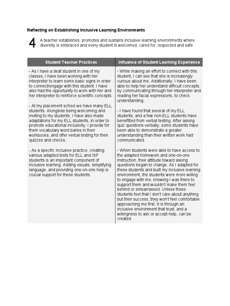 Building Inclusive Learning Environments | PDF | Educational Psychology ...