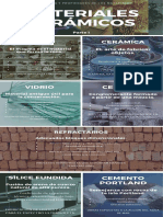 Infografía Materiales Cerámicos Parte I