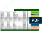 Monitoring SPP Civil 2021