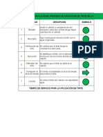 Flujograma de Actividad