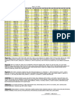 Load Curtailment March 1-31, 2010 - Final - Email