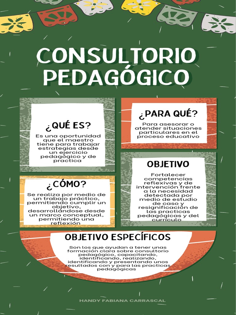 Consultorio Pedagógico | PDF | Crecimiento personal y profesional ...