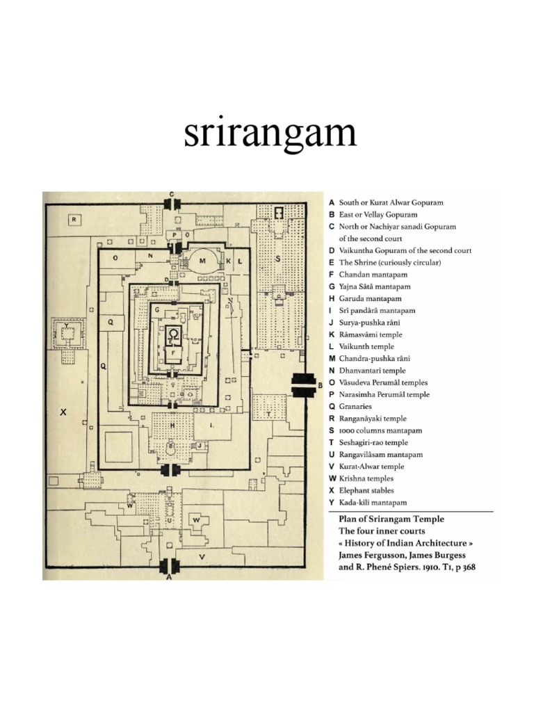 Srirangam Temple Layout Overview | PDF