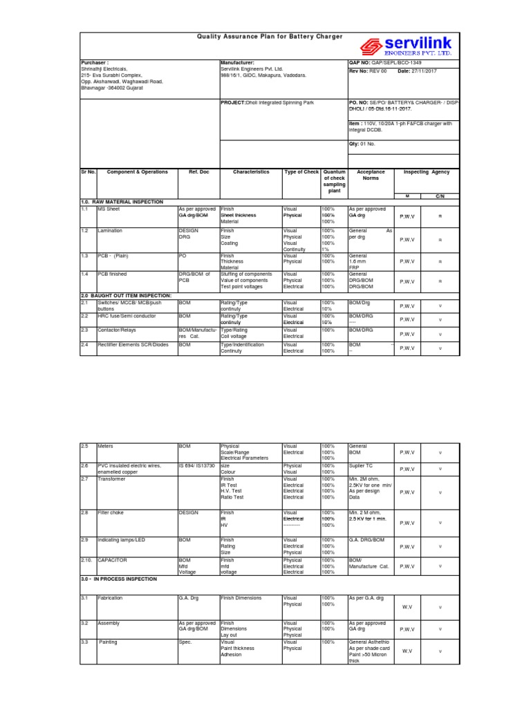 Quality Assurance Plan For Battery Charger PDF Printed Circuit